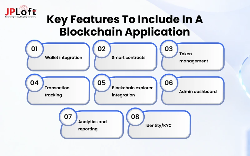 Key Features To Include in a Blockchain Application